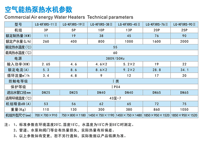 热泵热水机参数.jpg