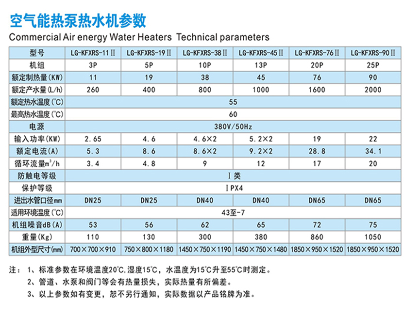 热泵参数图.jpg